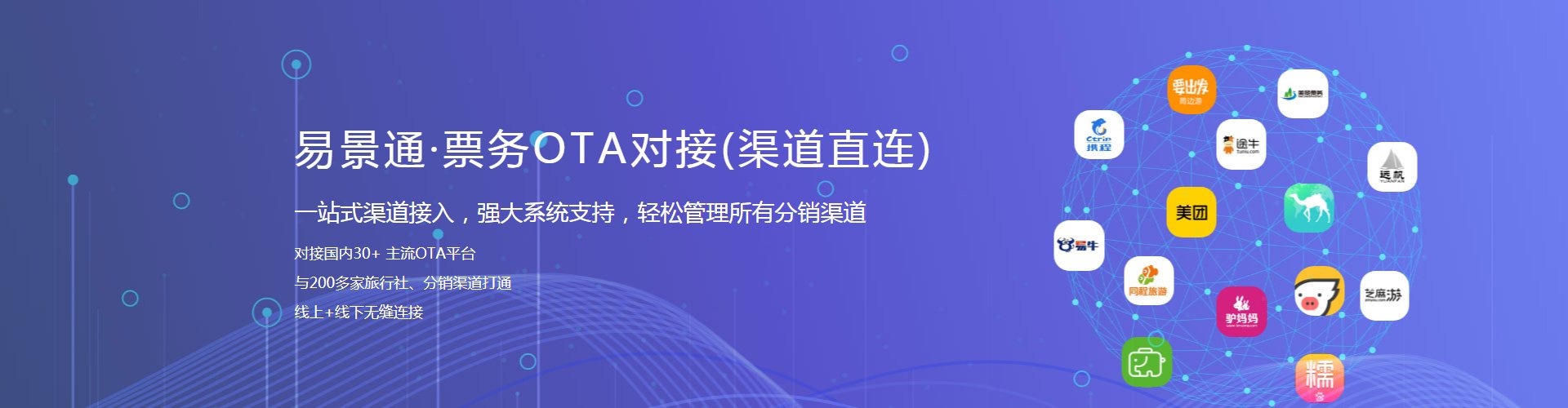 景区票务系统ota对接、渠道直连